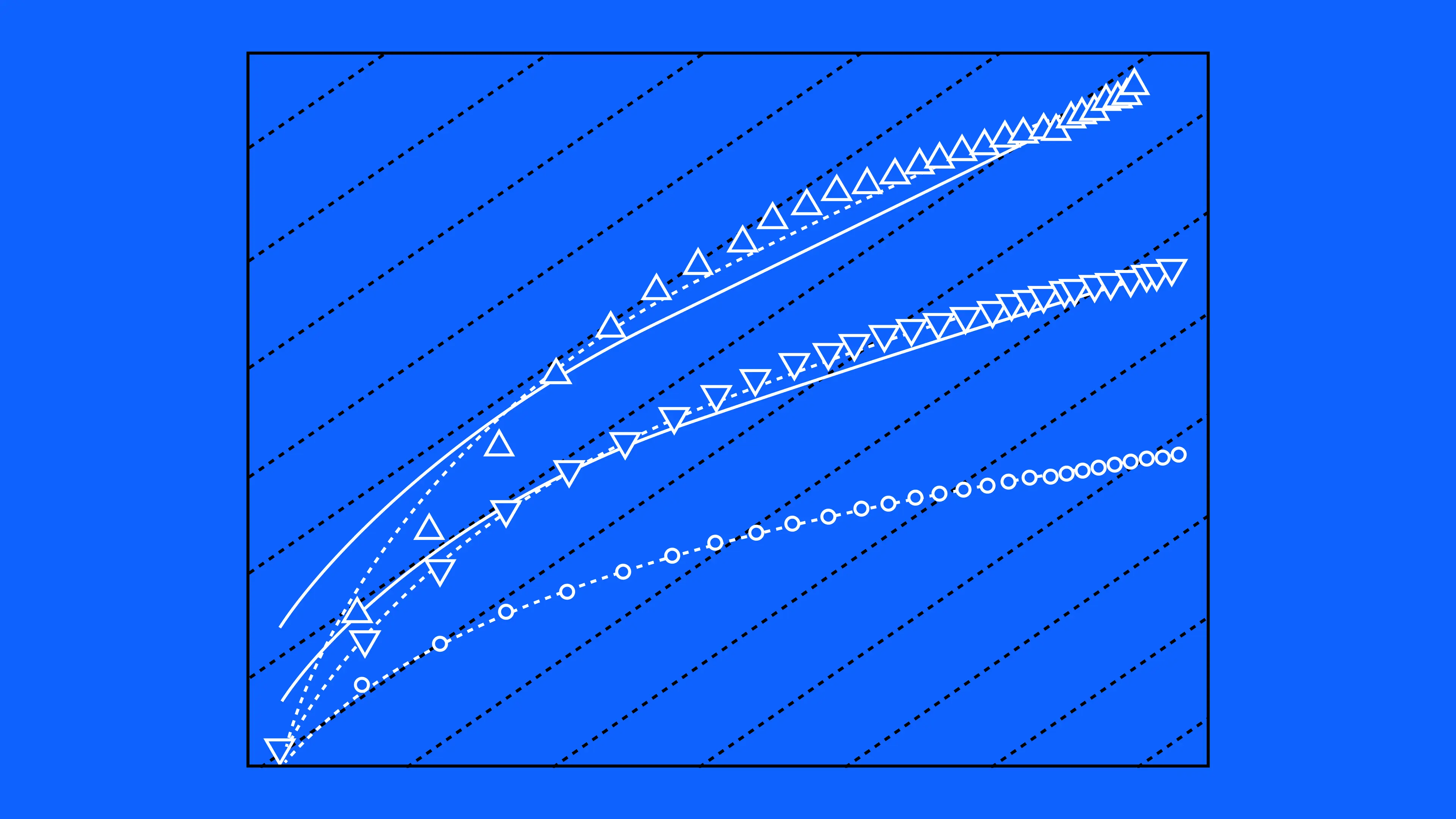 A self-improving skill catalog for AI agents