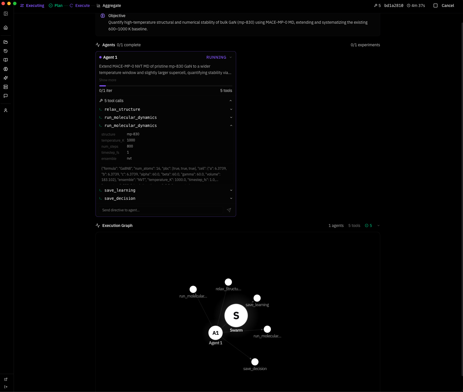 Supermatter Agent — MACE-MP-0 MD on GaN